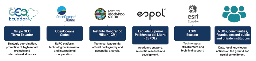 RuPO Logo Box.png