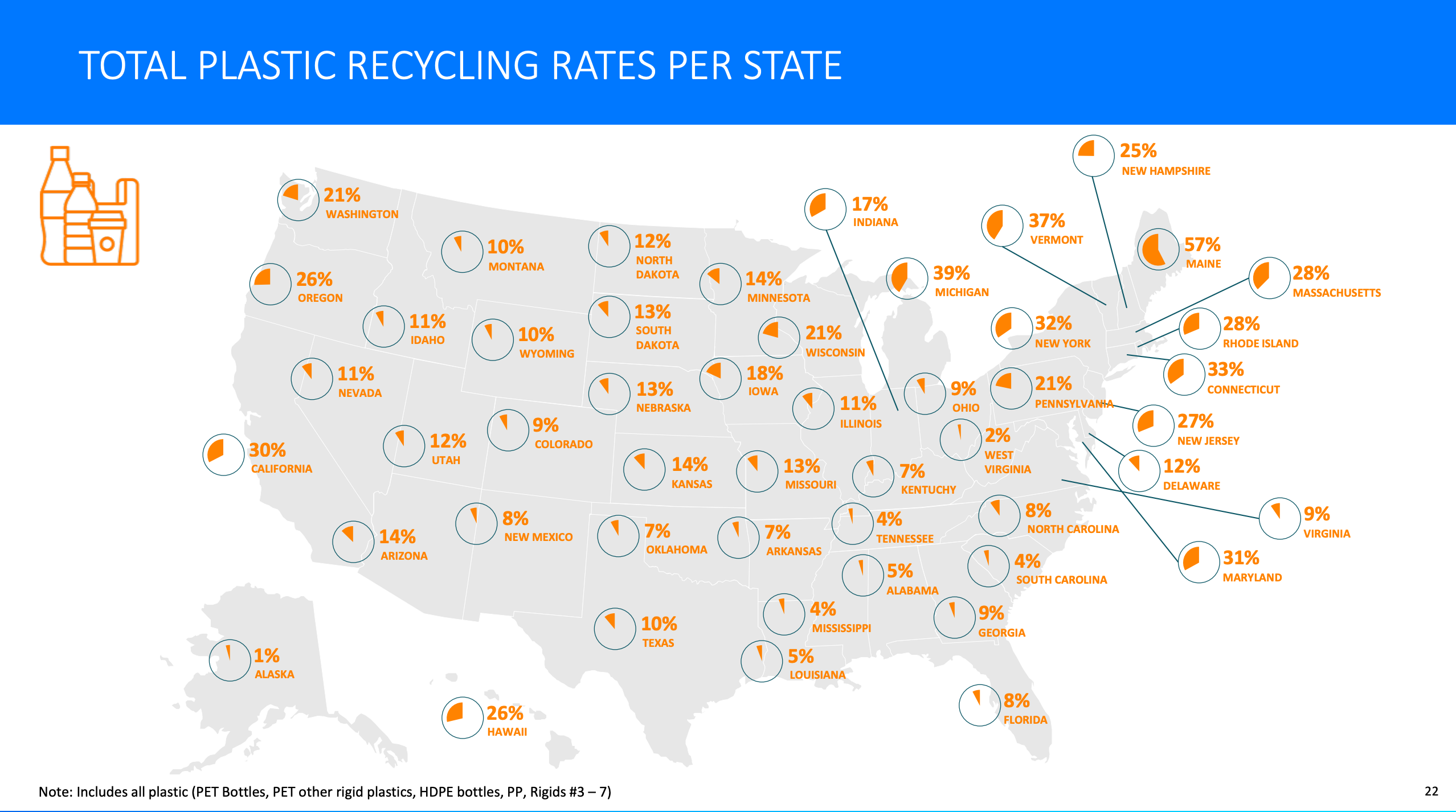 50 States of Recycling large.png