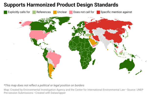 IEA CIEL Harmonized Standards.png