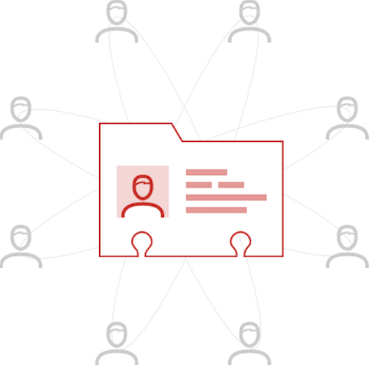 PieSync and GreenRope Integration