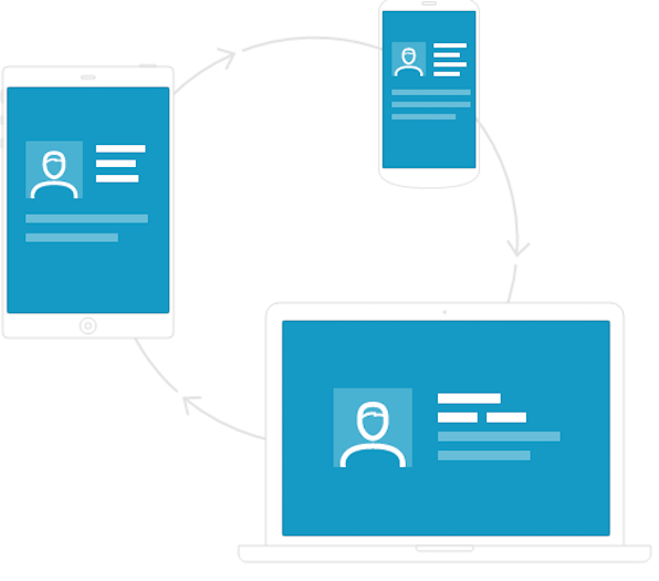 PieSync GreenRope Integration