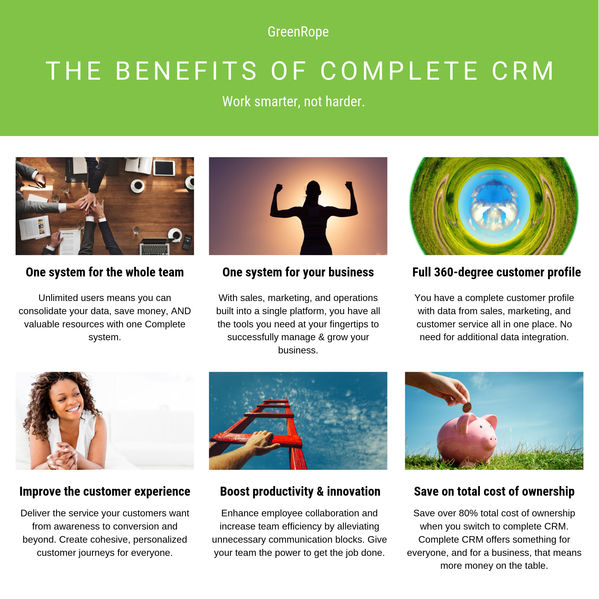 Complete CRM