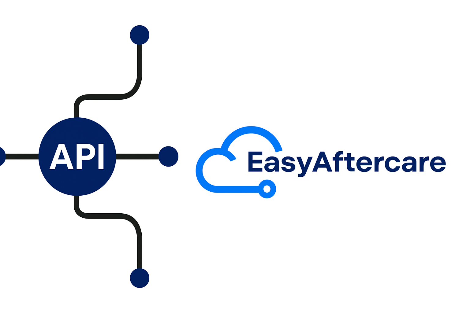 api