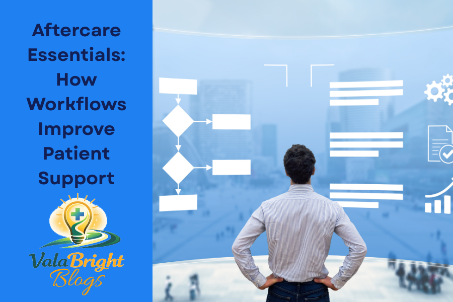 Aftercare Essentials How Workflows Improve Patient Support.png