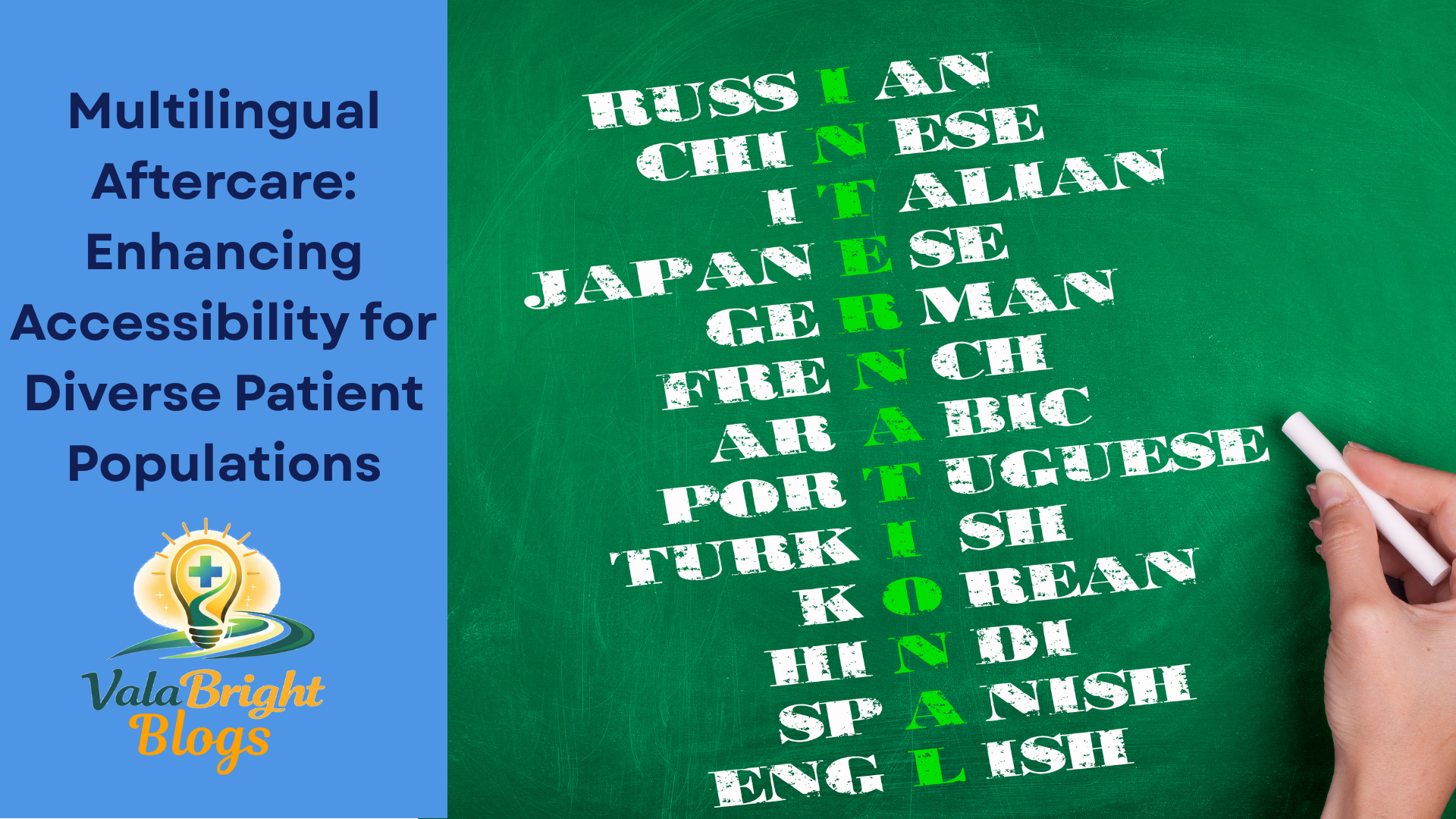 Multilingual Aftercare Enhancing Accessibility for Diverse Patient Populations (1).png