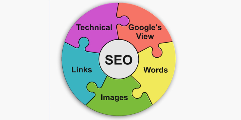 5 piece SEO puzzle 800px.jpg