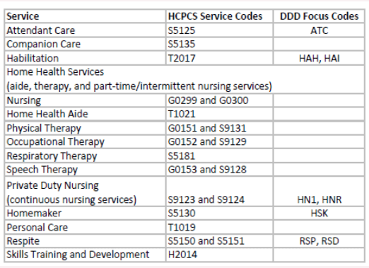 AZ Medicaid -1.png