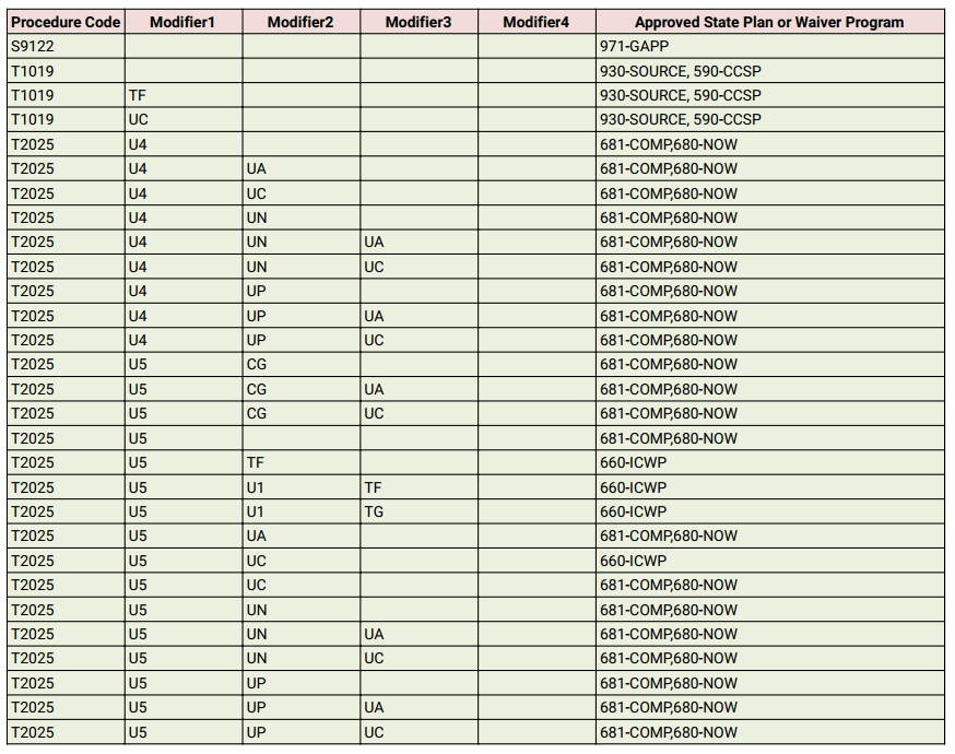 GA Medicaid - 1.png