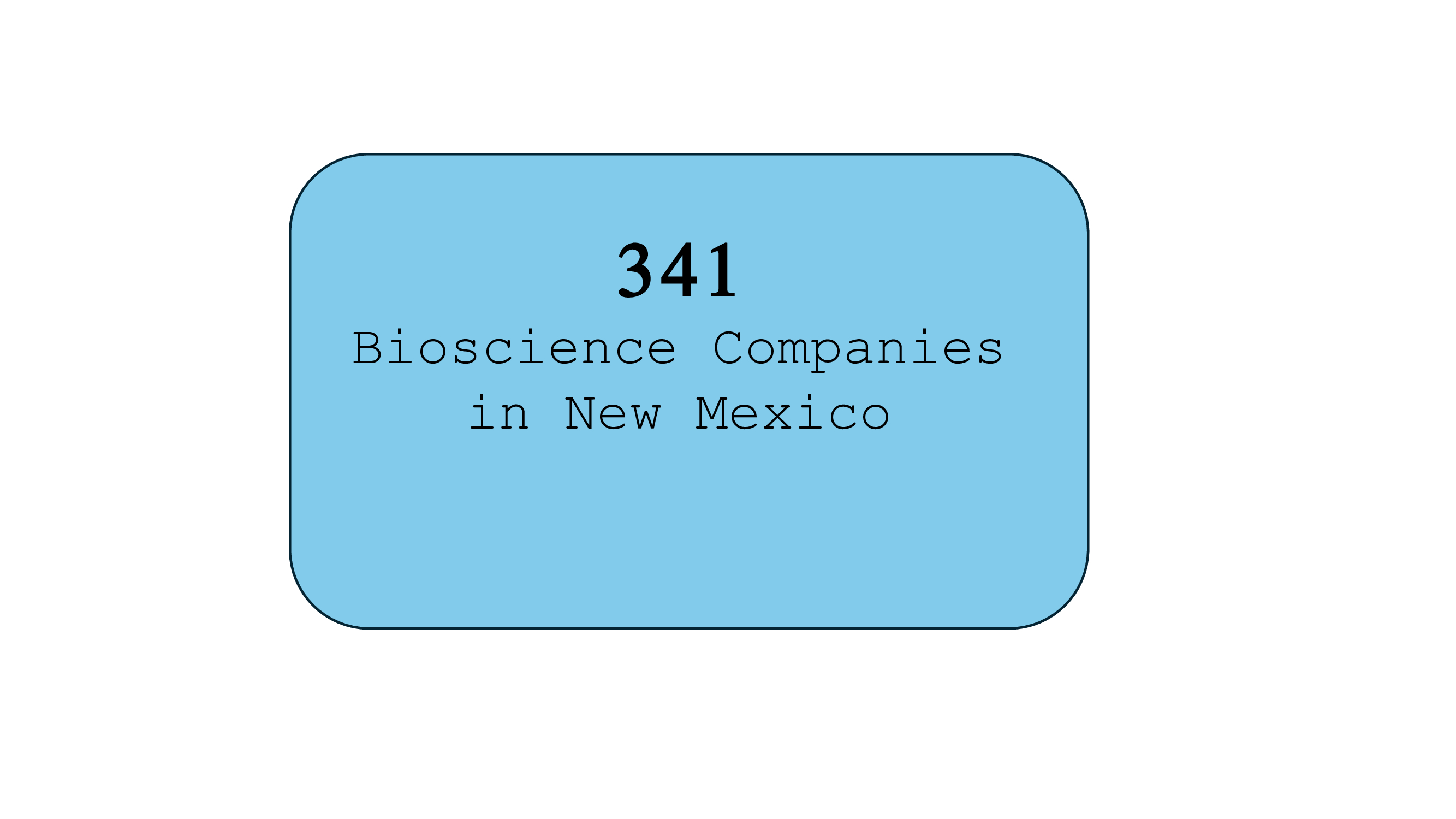 341-bioscience-companies.jpeg